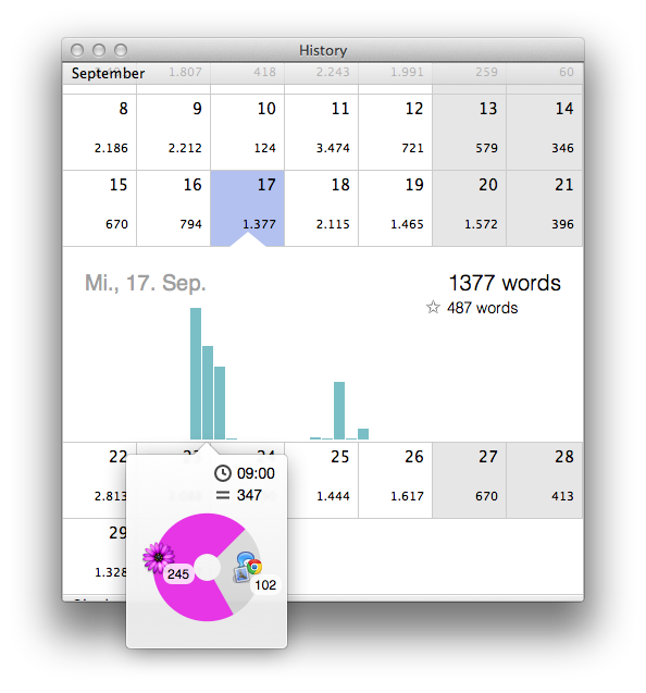 Word Counter history view